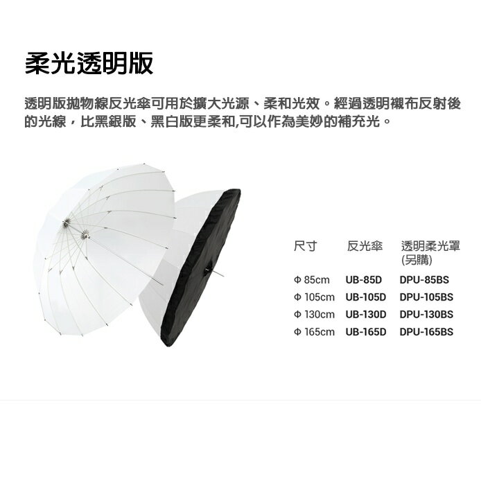 EC數位 Godox 神牛 UB-85 85CM 黑白 黑銀 拋物線反光傘 反射傘 柔光傘 閃光 攝影 半透光 柔光罩 | EC數位 | 樂天 ...
