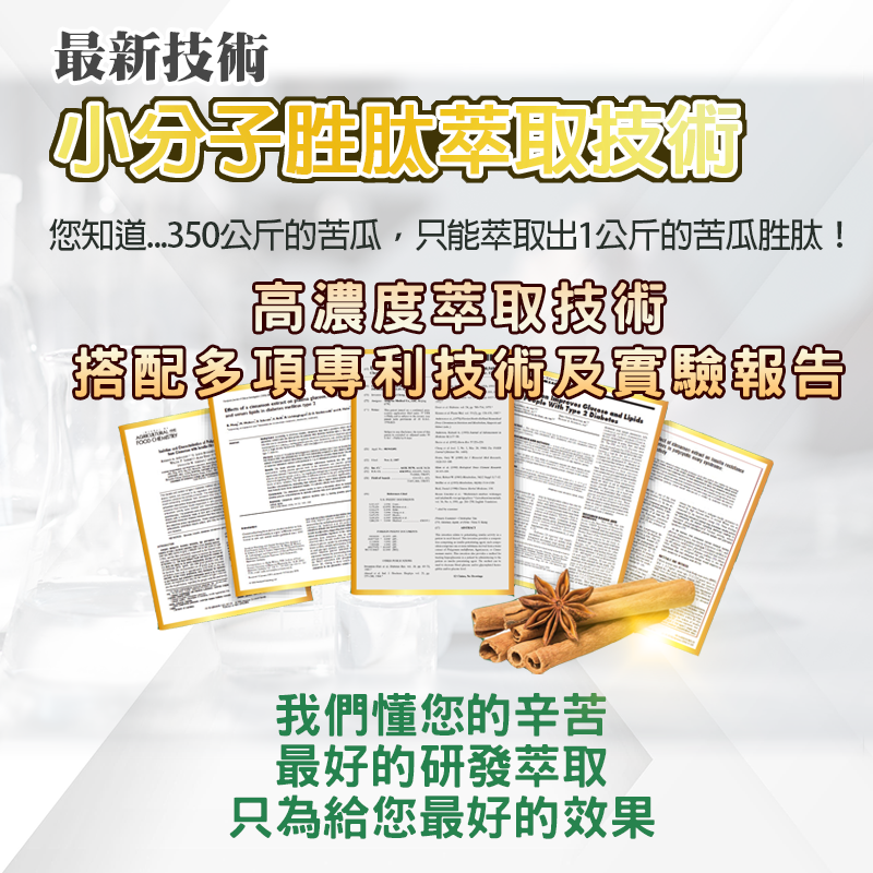 免運 糖友必備【山苦瓜胜肽+肉桂萃取】專利升級 山苦瓜 肉桂 鉻 武靴葉 Bitter Melon 保健食品 機能性食品 3