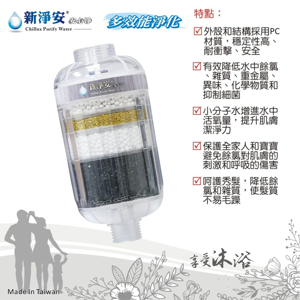 【龍門淨水】新淨安 除氯沐浴器-純淨透 多效能 3支組 除重金屬 除氯 小分子潔膚 洗澡使用 好更換免運費(7805) 2