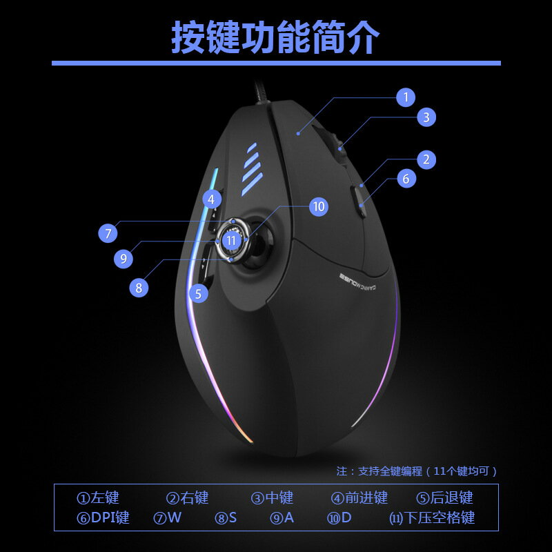 掌握者C18RGB垂直滑鼠握式人體工程學搖桿遊戲有線滑鼠筆記本滑鼠