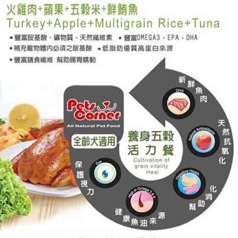 【Pets Corner沛克樂】頂級天然犬糧/養生五穀活力餐(火雞肉) 1.5kg/ 7kg /15kg 全齡犬飼料 1