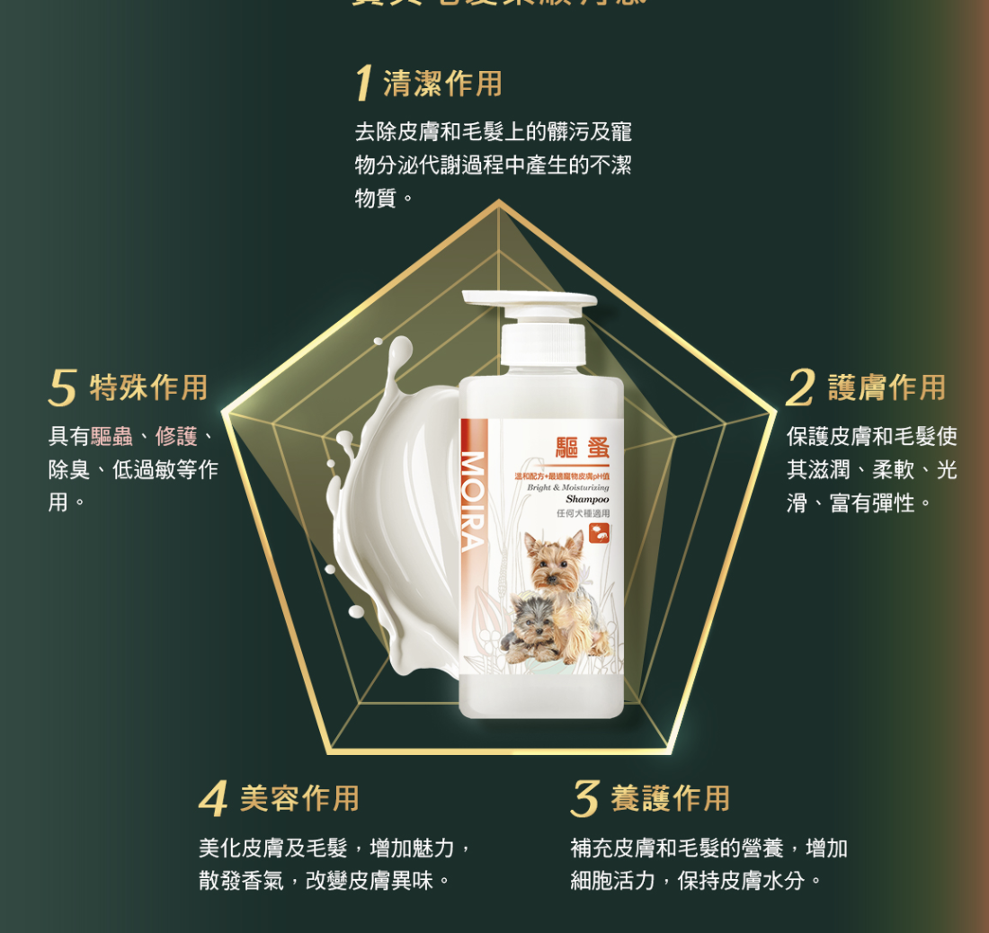 莫伊拉 Moira 極緻精華 SPA等級 狗專用洗毛精(防蚤抗菌)-500ml 驅逐蚤類，除臭