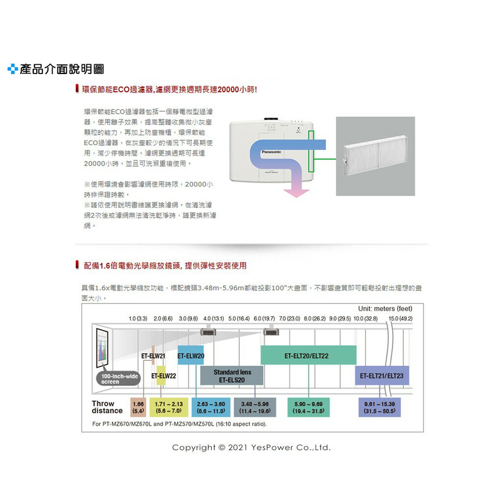 ＊出租/全省配送＊PT-MZ670A Panasonic 6500流明雷射投影機 1920x1200最高解析/悅適影音 4
