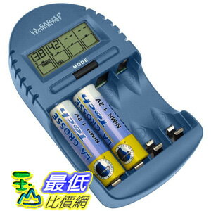 [美國停產只剩1個] La Crosse 電池充電器 Technology BC500 Alpha Power Battery Charger_TT1